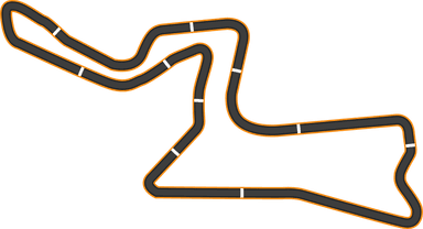 Kyalami - GT Challenge