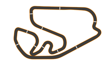 Interlagos - WEC
